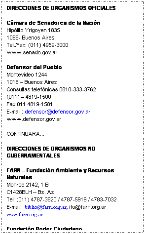 Cuadro de texto: DIRECCIONES DE ORGANISMOS OFICIALES
&nbsp;
C�mara de Senadores de la Naci�n
Hip�lito Yrigoyen 1835
1089- Buenos Aires
Tel./Fax: (011) 4959-3000
www.senado.gov.ar
&nbsp;
Defensor del Pueblo
Montevideo 1244
1018 � Buenos Aires
Consultas telef�nicas 0810-333-3762
(011) � 4819-1500
Fax 011 4819-1581
E-mail&nbsp;: defensor@defensor.gov.ar
www.defensor.gov.ar
&nbsp;
CONTINUARA...
&nbsp;
DIRECCIONES DE ORGANISMOS NO GUBERNAMENTALES
&nbsp;
FARN � Fundaci�n Ambiente y Recursos Naturales
Monroe 2142, 1 B
C1428BLH � Bs. As.
Tel: (011) 4787-3820 / 4787-5919 / 4783-7032
E-mail:&nbsp; biblio@farn.org.ar, ifo@farn.org.ar
www.farn.org.ar
&nbsp;
Fundaci�n Poder Ciudadano
Piedras 547 Timbre 2
C1070AAK � Bs. As.
Tel/Fax: (011) 4331-4925
e-mail: fundacion@poderciudadano.org
www.poderciudadano.org
&nbsp;
CONTINUARA...
&nbsp;
&nbsp;
&nbsp;
&nbsp;
&nbsp;
&nbsp;
&nbsp;
&nbsp;
